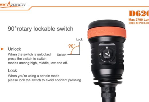 Orcatorch D620V – 2,700 Lumens Diving Video Light