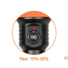 Orcatorch D630 – 4,000 Lumens Canister Dive Light with 150m Depth Rating