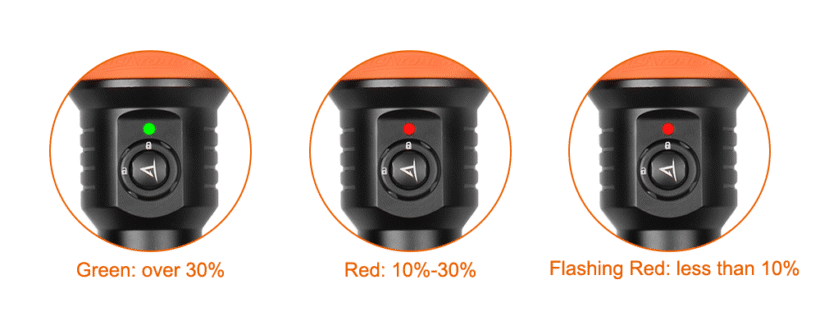 Orcatorch D630 – 4,000 Lumens Canister Dive Light with 150m Depth Rating