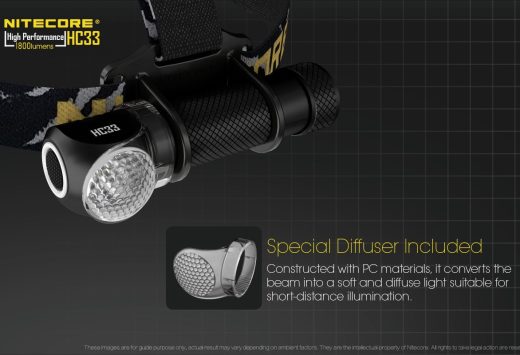 Nitecore HC33 – 1800 Lumens High-Performance Headlamp for Outdoor Use