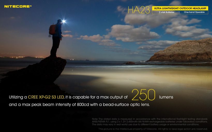Nitecore HA23 – 250 Lumens Lightweight Headlamp for Outdoor Activities
