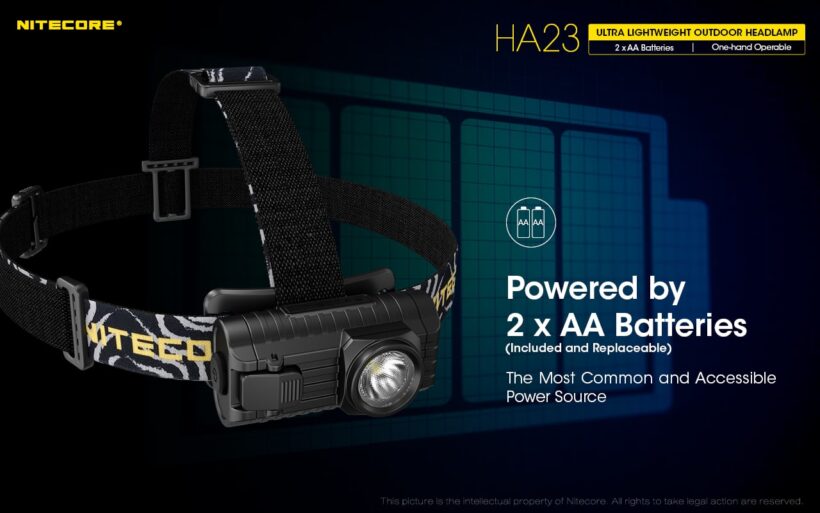 Nitecore HA23 – 250 Lumens Lightweight Headlamp for Outdoor Activities