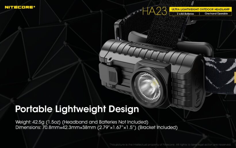 Nitecore HA23 – 250 Lumens Lightweight Headlamp for Outdoor Activities