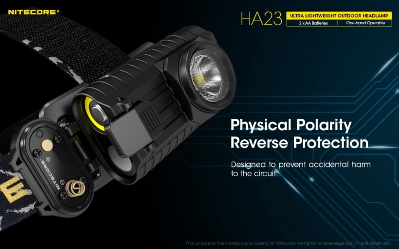 Nitecore HA23 – 250 Lumens Lightweight Headlamp for Outdoor Activities