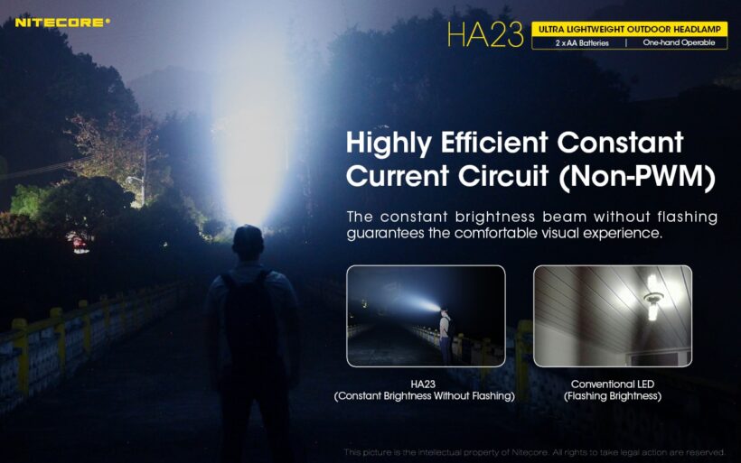 Nitecore HA23 – 250 Lumens Lightweight Headlamp for Outdoor Activities