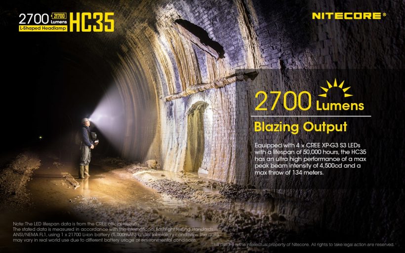 Nitecore HC35 – 2700 Lumens Multi-Purpose Headlamp for Outdoor Activities