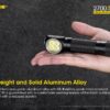 Nitecore HC35 – 2700 Lumens Multi-Purpose Headlamp for Outdoor Activities