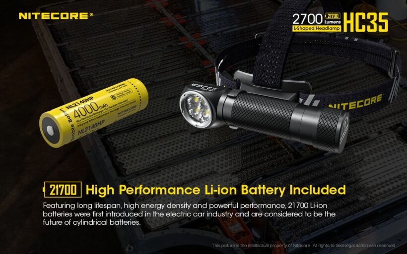 Nitecore HC35 – 2700 Lumens Multi-Purpose Headlamp for Outdoor Activities