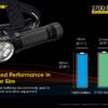Nitecore HC35 – 2700 Lumens Multi-Purpose Headlamp for Outdoor Activities