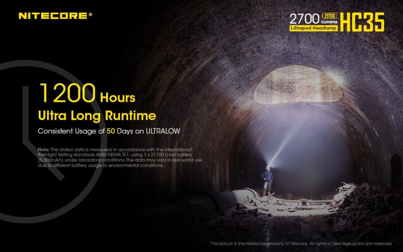 Nitecore HC35 – 2700 Lumens Multi-Purpose Headlamp for Outdoor Activities