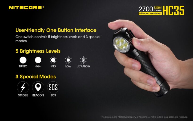 Nitecore HC35 – 2700 Lumens Multi-Purpose Headlamp for Outdoor Activities