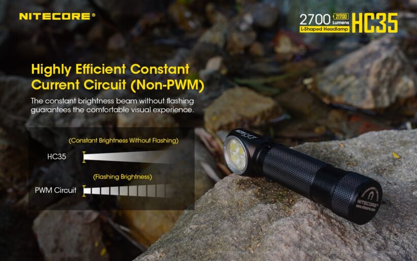 Nitecore HC35 – 2700 Lumens Multi-Purpose Headlamp for Outdoor Activities