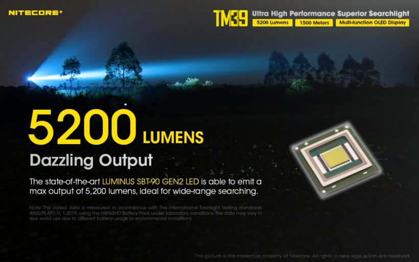 Nitecore TM39 – 5,200 Lumens Ultra-Long Range Rechargeable Flashlight