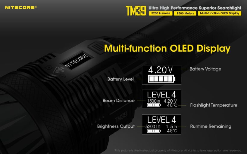 Nitecore TM39 – 5,200 Lumens Ultra-Long Range Rechargeable Flashlight