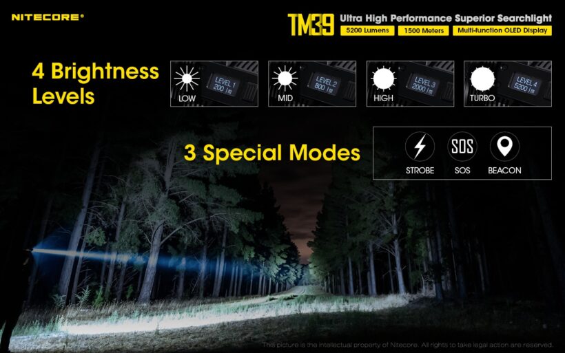 Nitecore TM39 – 5,200 Lumens Ultra-Long Range Rechargeable Flashlight