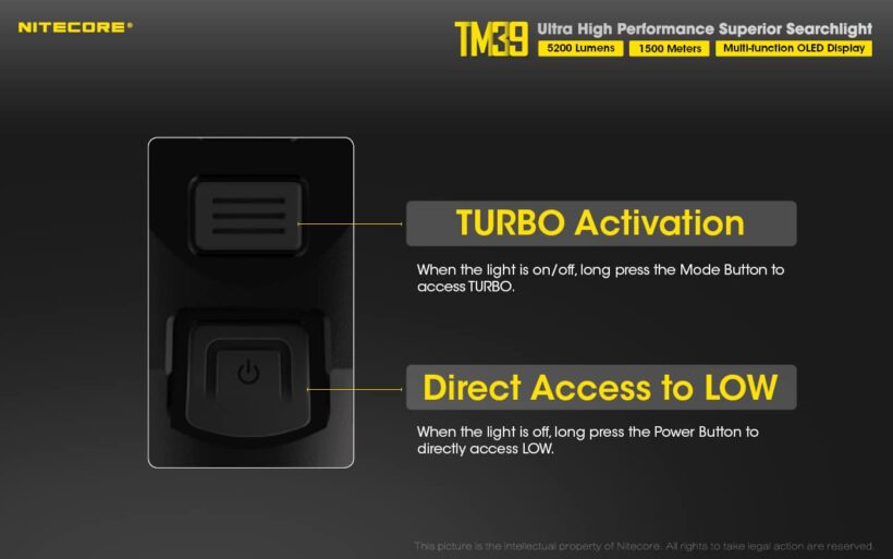 Nitecore TM39 – 5,200 Lumens Ultra-Long Range Rechargeable Flashlight