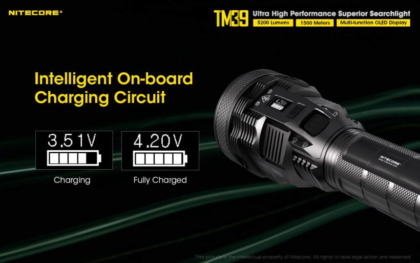 Nitecore TM39 – 5,200 Lumens Ultra-Long Range Rechargeable Flashlight