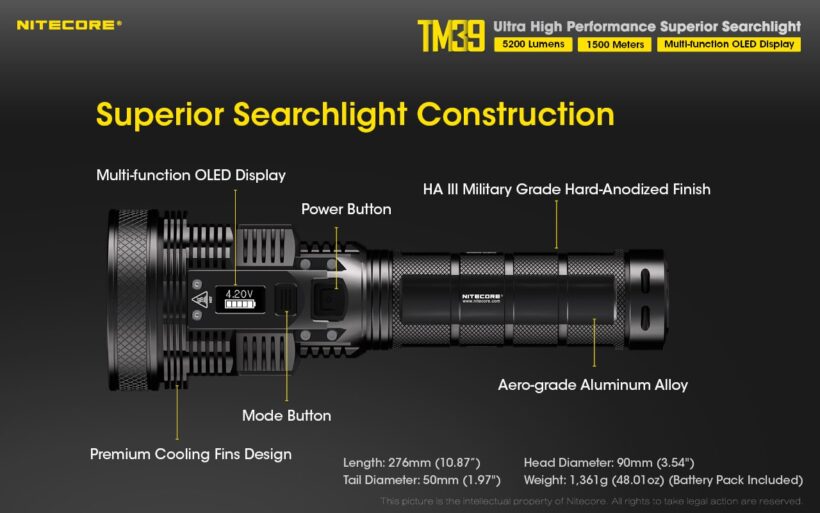 Nitecore TM39 – 5,200 Lumens Ultra-Long Range Rechargeable Flashlight