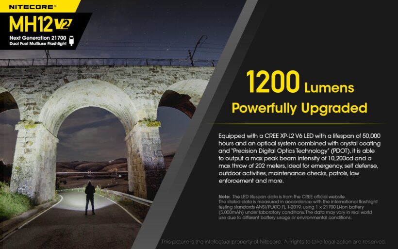 Nitecore MH12 V2 – 1200 Lumens Flashlight with 202-Meter Throw