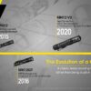 Nitecore MH12 V2 – 1200 Lumens Flashlight with 202-Meter Throw