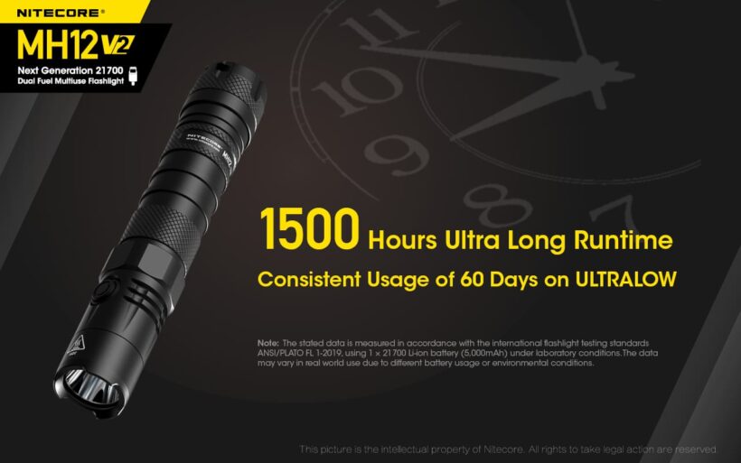 Nitecore MH12 V2 – 1200 Lumens Flashlight with 202-Meter Throw