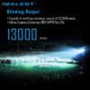 Imalent MS03 13000 Lumens Flashlight – 324 Meter Beam Distance