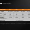 Fenix HM50R Rechargeable Headlamp – 500 Lumens, 80 Meter Beam Distance