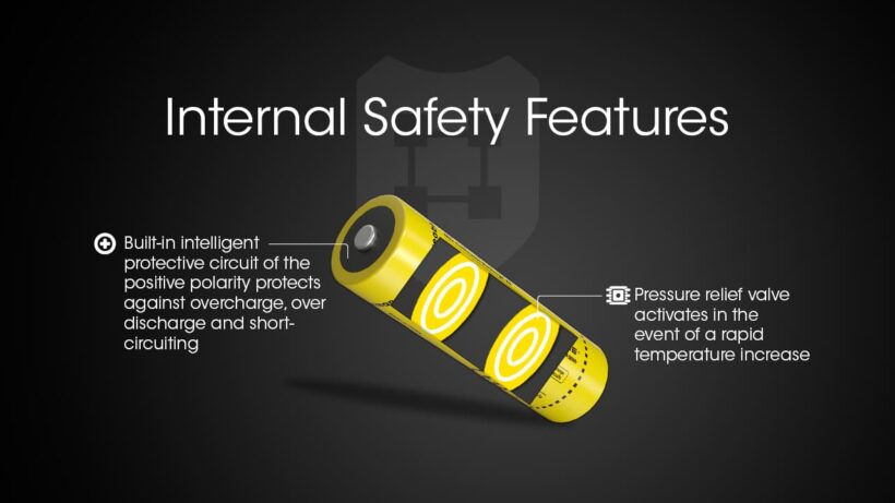 Nitecore NL2153 21700 Li-ion Battery – 5300mAh Capacity