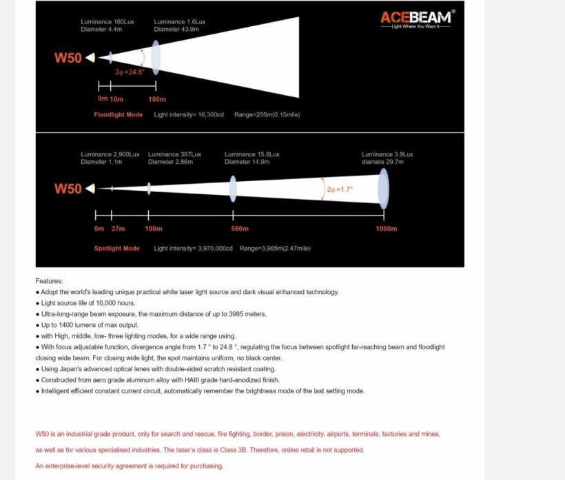 Acebeam W50 White LEP Flashlight – 1400 Lumens, 3985 Meter Beam Throw