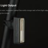 Magicshine SEEMEE 180 – Powerful USB Rechargeable Bicycle Tail Light with 180 Lumens