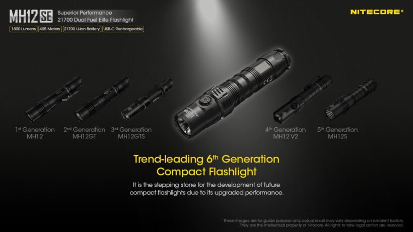 Nitecore MH12SE – 1800 Lumens Tactical Flashlight with 405 Meter Beam Distance