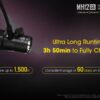 Nitecore MH12SE – 1800 Lumens Tactical Flashlight with 405 Meter Beam Distance