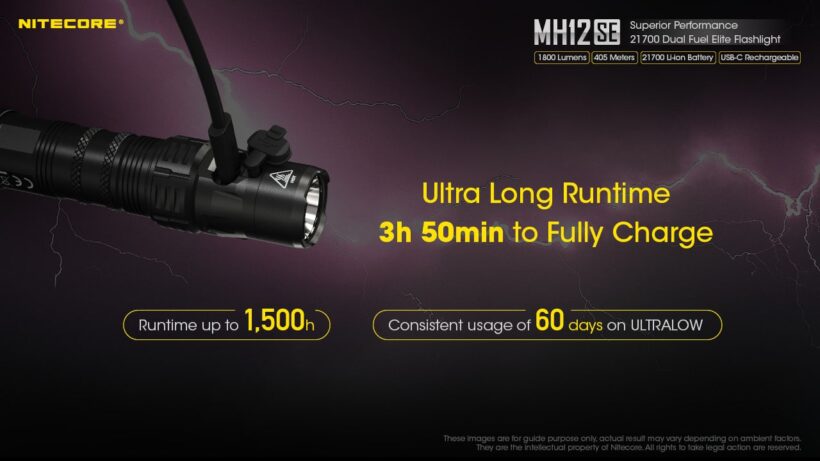 Nitecore MH12SE – 1800 Lumens Tactical Flashlight with 405 Meter Beam Distance