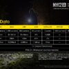 Nitecore MH12SE – 1800 Lumens Tactical Flashlight with 405 Meter Beam Distance