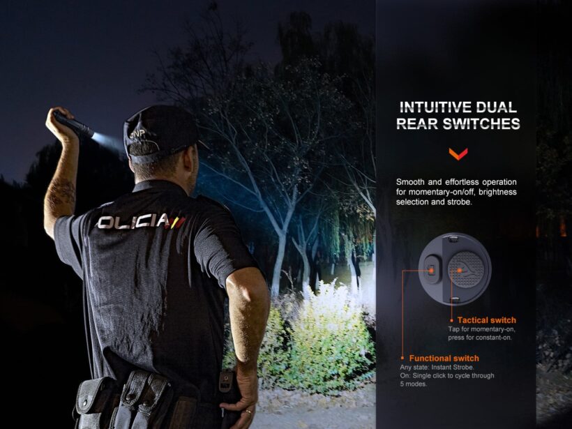 Fenix PD36R PRO Tactical Flashlight – 2800 Lumens, 380 Meter Throw