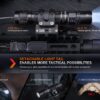 Fenix PD36R PRO Tactical Flashlight – 2800 Lumens, 380 Meter Throw