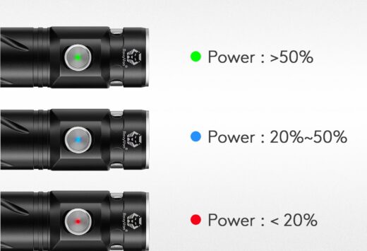 RovyVon S3 Pro 2800 Lumens EDC Flashlight (Cool White 6500K)