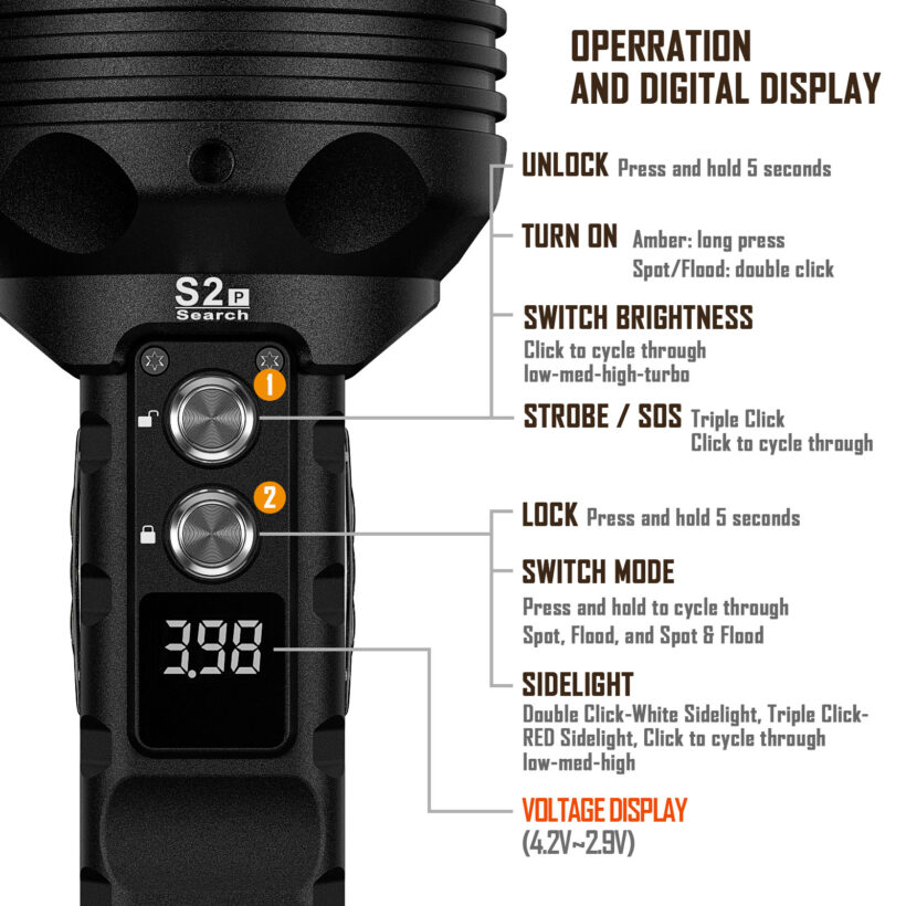 RovyVon S2 Premium 10,000 Lumens Spot and Flood Search Flashlight RovyVon S2 Premium 10,000 Lumens Spot and Flood Search Flashlight