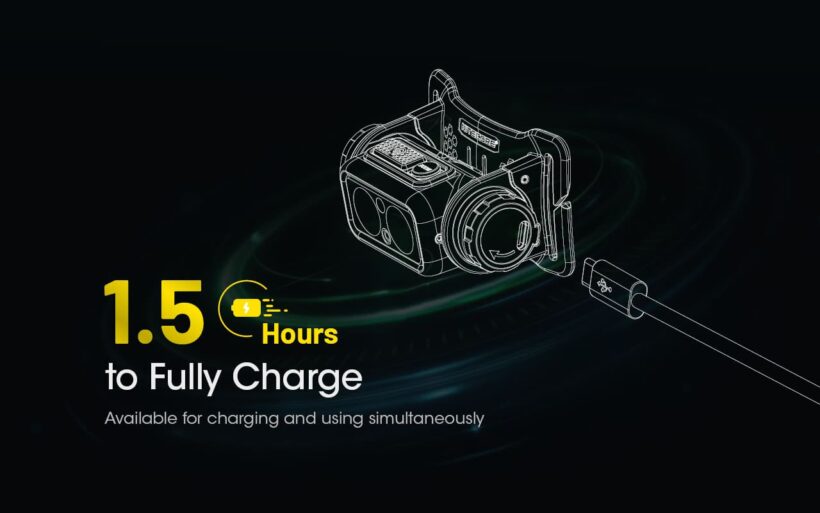 Nitecore NU40 Headlamp – 1,000 Lumens, 100 Meter Beam Distance, 120 Hour Runtime