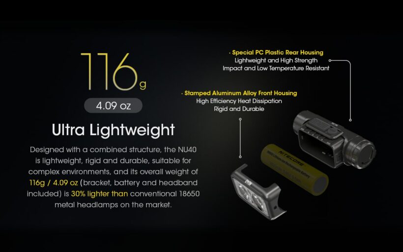 Nitecore NU40 Headlamp – 1,000 Lumens, 100 Meter Beam Distance, 120 Hour Runtime
