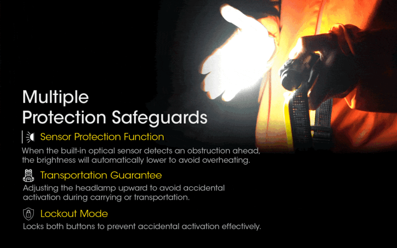 Nitecore NU40 Headlamp – 1,000 Lumens, 100 Meter Beam Distance, 120 Hour Runtime