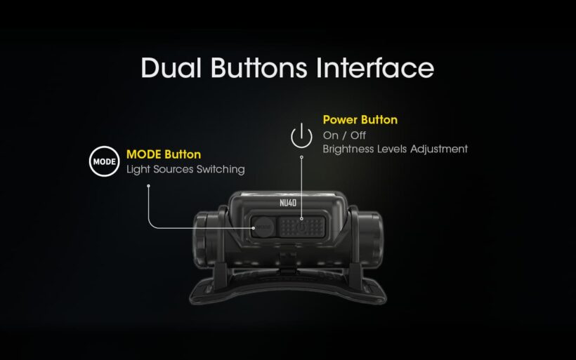 Nitecore NU40 Headlamp – 1,000 Lumens, 100 Meter Beam Distance, 120 Hour Runtime