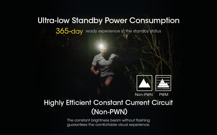 Nitecore NU40 Headlamp – 1,000 Lumens, 100 Meter Beam Distance, 120 Hour Runtime