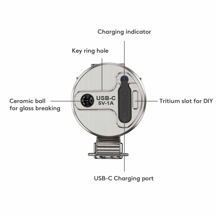 RovyVon S3 Ti – 1800 Lumens Titanium EDC Flashlight