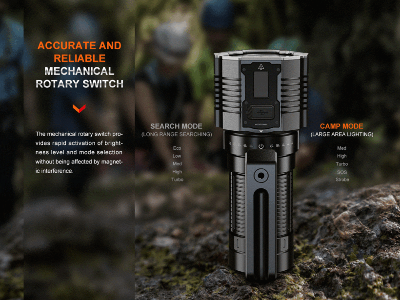 Fenix LR60R Search Flashlight – 21,000 Lumens, 1085 Meter Beam Distance