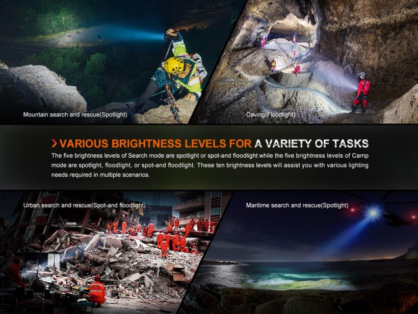 Fenix LR60R Search Flashlight – 21,000 Lumens, 1085 Meter Beam Distance