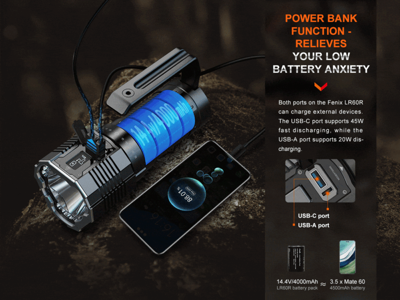 Fenix LR60R Search Flashlight – 21,000 Lumens, 1085 Meter Beam Distance