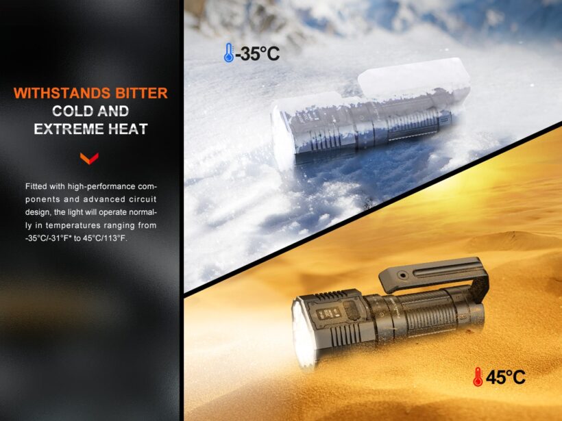 Fenix LR60R Search Flashlight – 21,000 Lumens, 1085 Meter Beam Distance