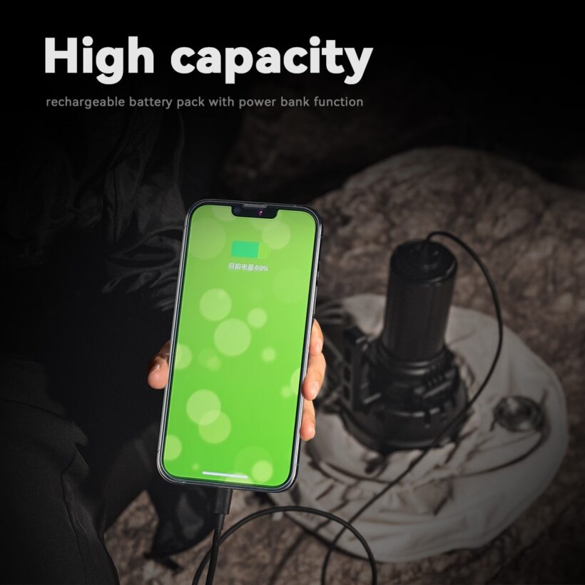 Power Banks
