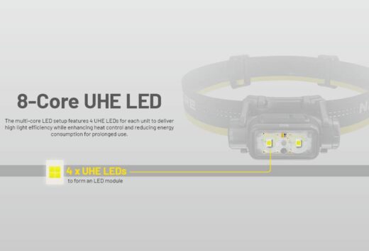 Nitecore NU45 Headlamp – Ultra-Bright and Long-Lasting